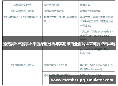 围绕澳洲杯赛事水平的深度分析与实用指南全面解读策略要点精华篇 围绕澳洲杯赛事水平的深度分析与实用指南全面解读策略要点精华篇