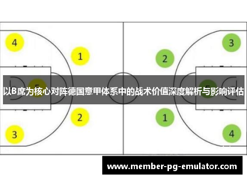 以B席为核心对阵德国意甲体系中的战术价值深度解析与影响评估