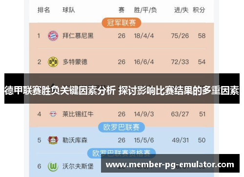 德甲联赛胜负关键因素分析 探讨影响比赛结果的多重因素